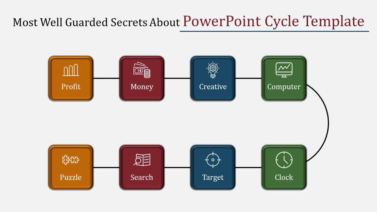 Free - Best PowerPoint Cycle Template and Google Slides Themes